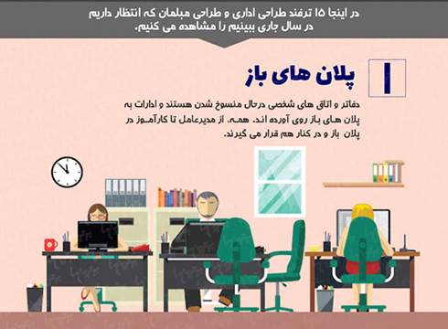 ایده های دکوراسیون دفتر کار برای سال 2017 - عکس شماره 1 ایده های دکوراسیون دفتر کار برای سال 2017 - عکس شماره 1