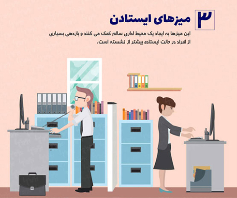 ایده های دکوراسیون دفتر کار برای سال 2017 - عکس شماره 3 ایده های دکوراسیون دفتر کار برای سال 2017 - عکس شماره 3