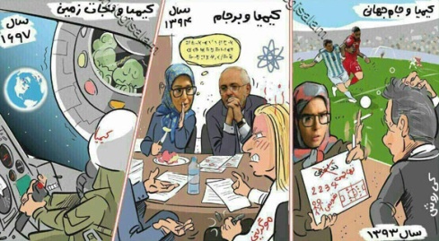 کیمیا در سال های آینده
