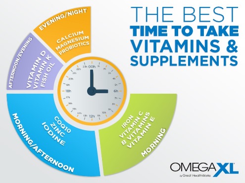 best-time-for-vitamins.jpg