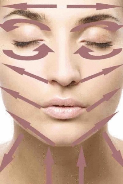 روش دوم یوگای صورت روش دوم یوگای صورت